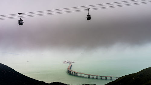Overhead cable car over sea against sky
