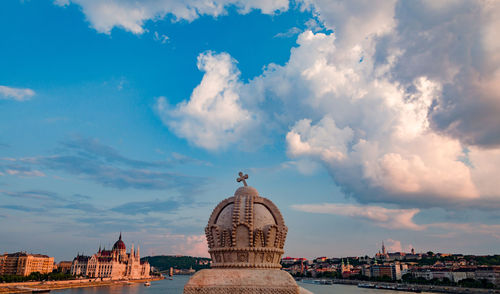 Panoramic view of buildings against sky in city