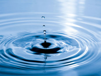 Close-up of drop falling in water