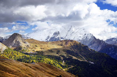 Scenic view of snowcapped mountains against sky