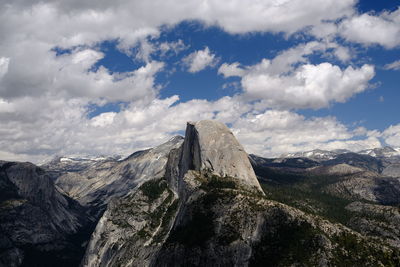 Panoramic view of rocky mountains against sky