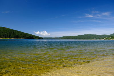 Scenic view of sea against blue sky