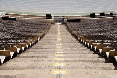 Empty chairs and steps in stadium during corona