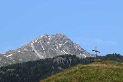 Scenic view of mountains against clear blue sky