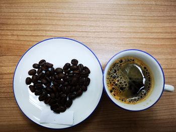 High angle view of breakfast on table