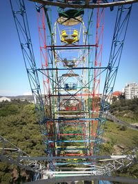 Metallic structure against clear sky