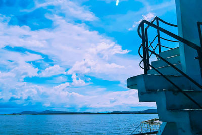 Panoramic view of sea against sky