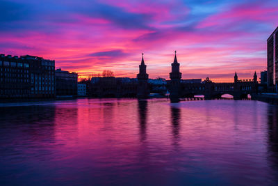 View of river at sunset