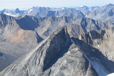 Panoramic view of snowcapped mountains