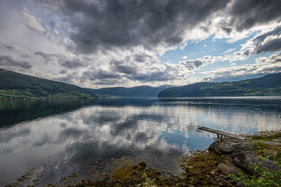 Scenic view of lake against sky