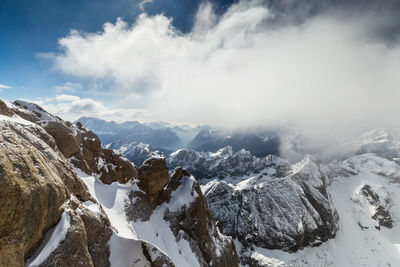 Panoramic view of snowcapped mountains against sky