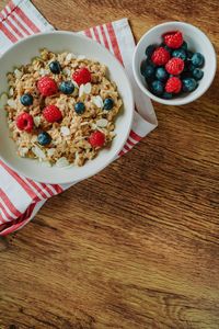 High angle view of breakfast on table