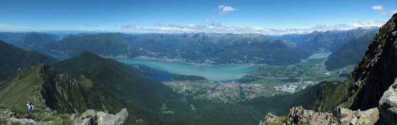 Panoramic view of mountains against sky