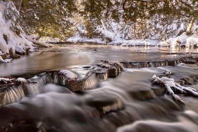 Surface level of river flowing through rocks