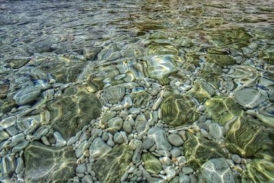 Full frame shot of water