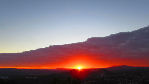 Scenic view of sunset over mountains