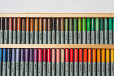 Close-up of books in shelf