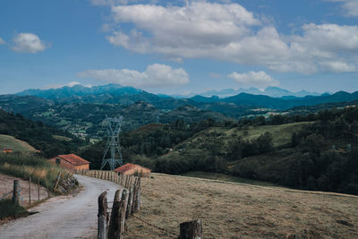 Scenic view of landscape against sky