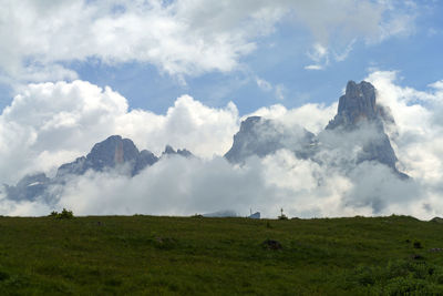 Scenic view of landscape against sky