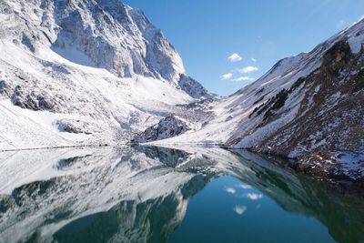 Scenic view of snowcapped mountains against sky