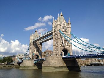 Low angle view of suspension bridge