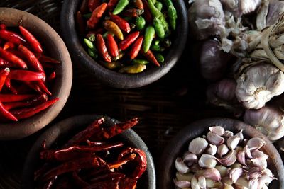 Close-up of red chili peppers