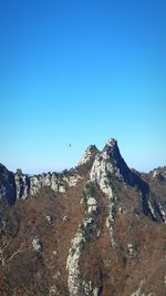 Rock formations against clear blue sky