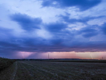 Scenic view of field against sky during sunset