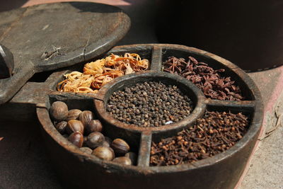 Close-up of spices