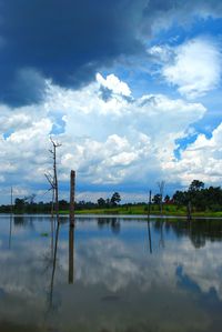 Scenic view of lake against sky