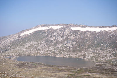 Scenic view of lake against clear blue sky