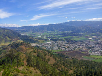 Aerial view of landscape against sky