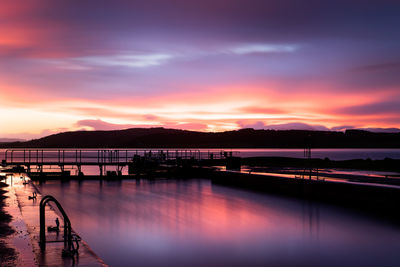 Scenic view of river against sky during sunset