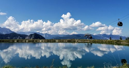 Panoramic view of lake against sky
