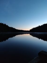 Scenic view of lake against clear sky
