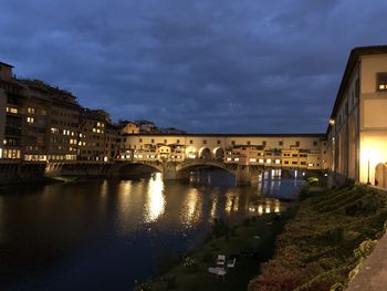 Illuminated buildings by river against sky at dusk