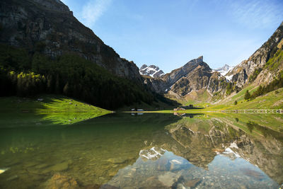 Scenic view of lake and mountains against sky