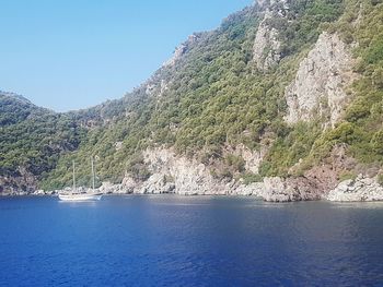 Scenic view of sea against clear sky