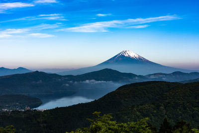 Scenic view of snowcapped mountains against blue sky