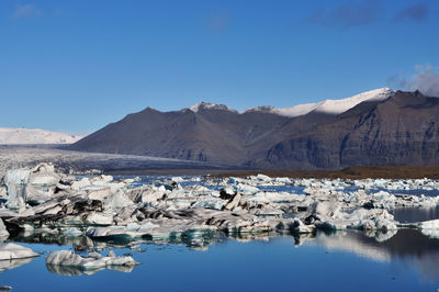 Panoramic view of lake and mountains against clear blue sky