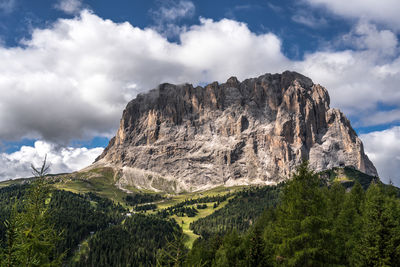 Panoramic view of rocky mountains against sky