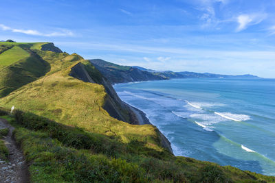 Scenic view of sea against sky