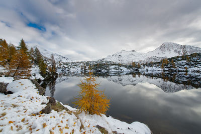 Scenic view of snowcapped mountains against sky