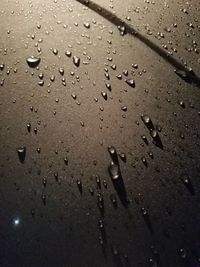 Full frame shot of water