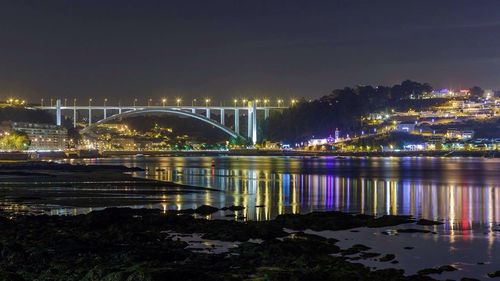 Illuminated bridge over river in city at night