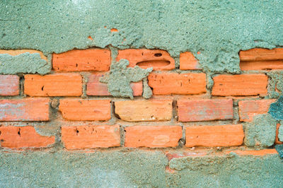 Close-up of brick wall