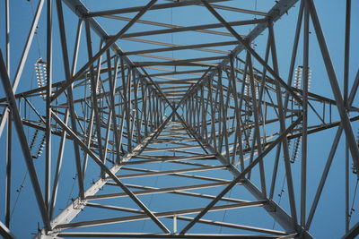 Low angle view of electricity pylon against sky