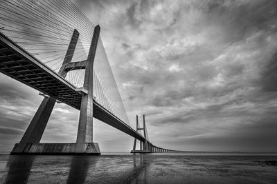 Low angle view of suspension bridge against cloudy sky