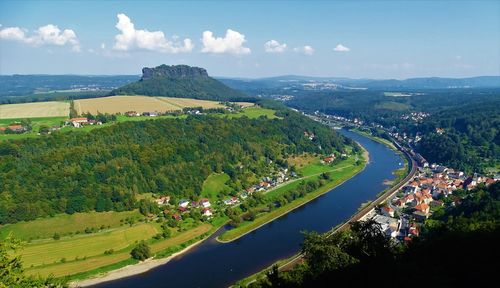 Scenic view of landscape against sky