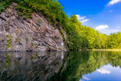 Scenic view of lake by trees against sky